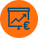 Building Investment Fund Analysis